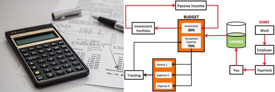 How To Start Hotel Business? The Ultimate Step By Step Guide 12