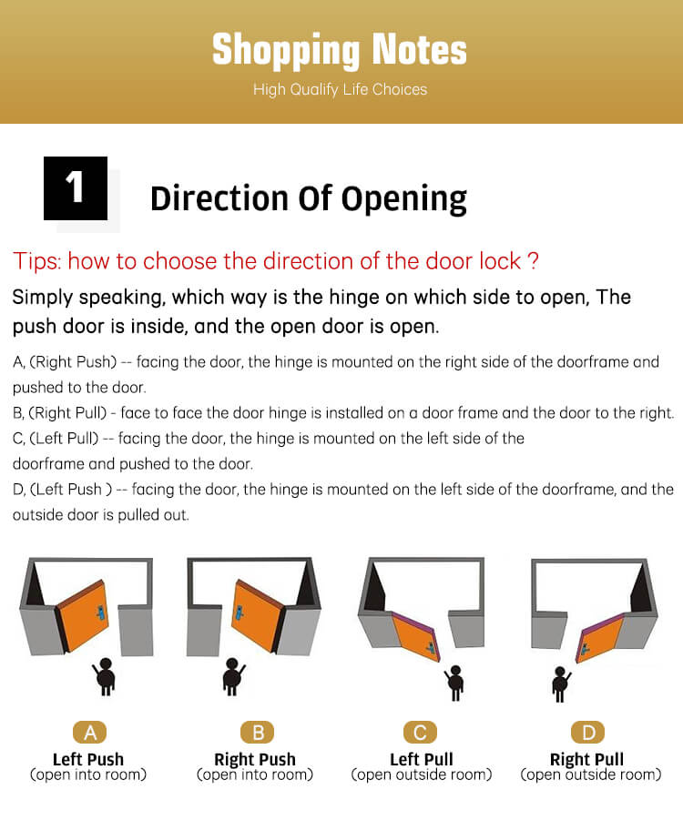 Card Swipe Electronic Digital RFID House Door Lock SL-HL8011-6 8