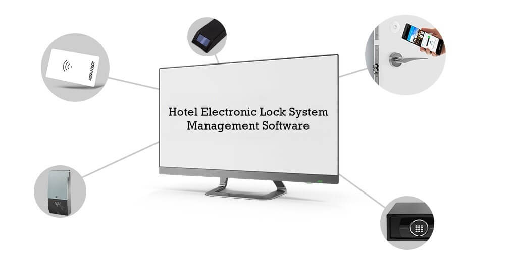 Hotel Door Lock System Price Analysis: 7 Tips Help You Save $10,000 10