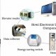 What Hotel Electronic Lock System Components and Usefulness of Each Component?