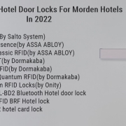 Top 10 Best Hotel Door Locks For Morden Hotels In 2022