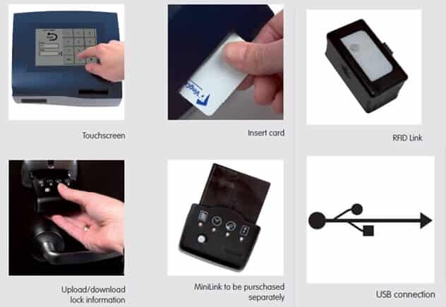 Vingcard 2800 Front Desk System troubleshooting