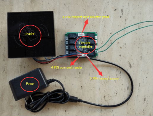 Lift and Elevator Control Panel with Card Reader for Hotel 6