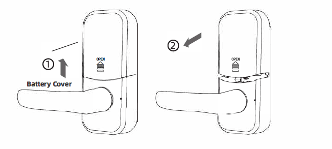 Install Receiver Module